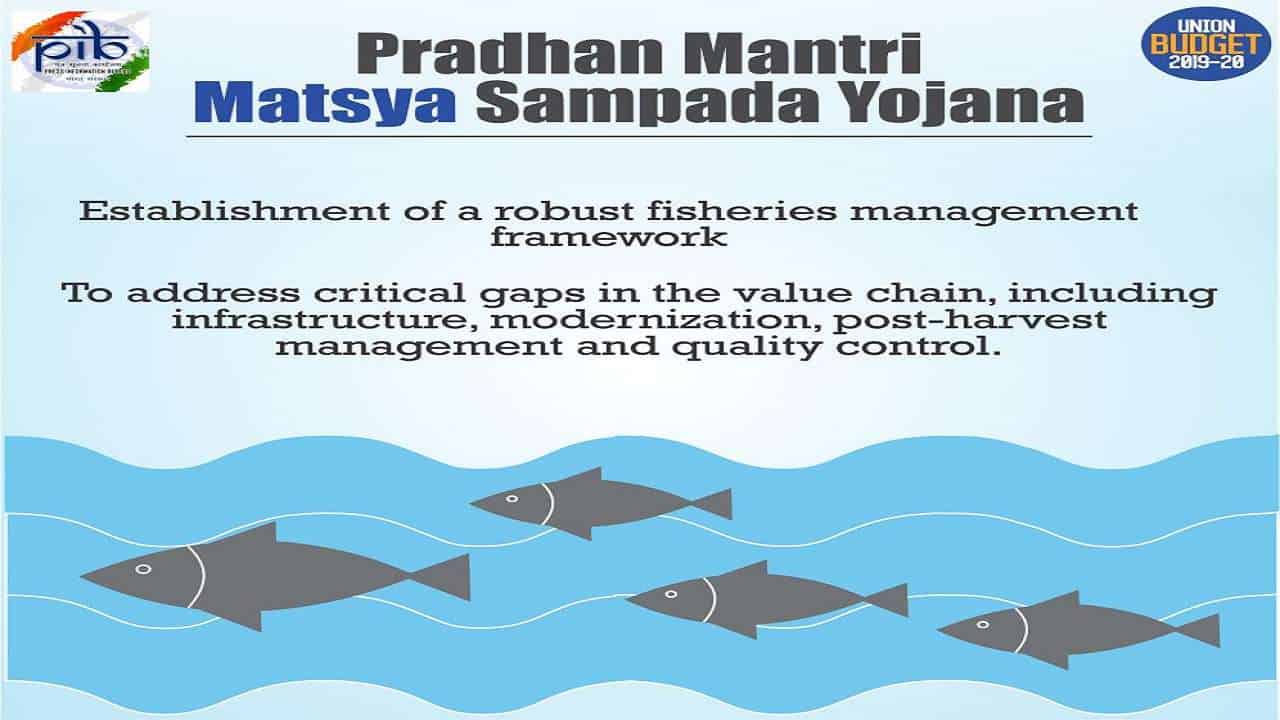 Agriculture Current Affairs: Pradhan Mantri Matsya Sampada Yojna