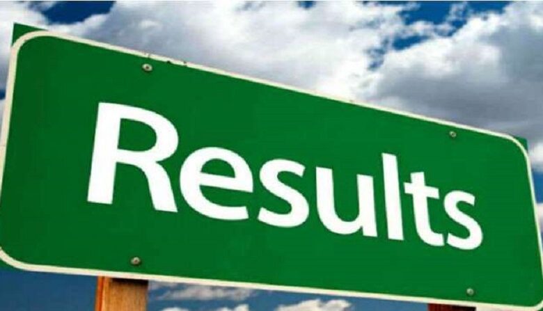 SSC Result 2021: JHT, SHT and Junior Translator results released, check here