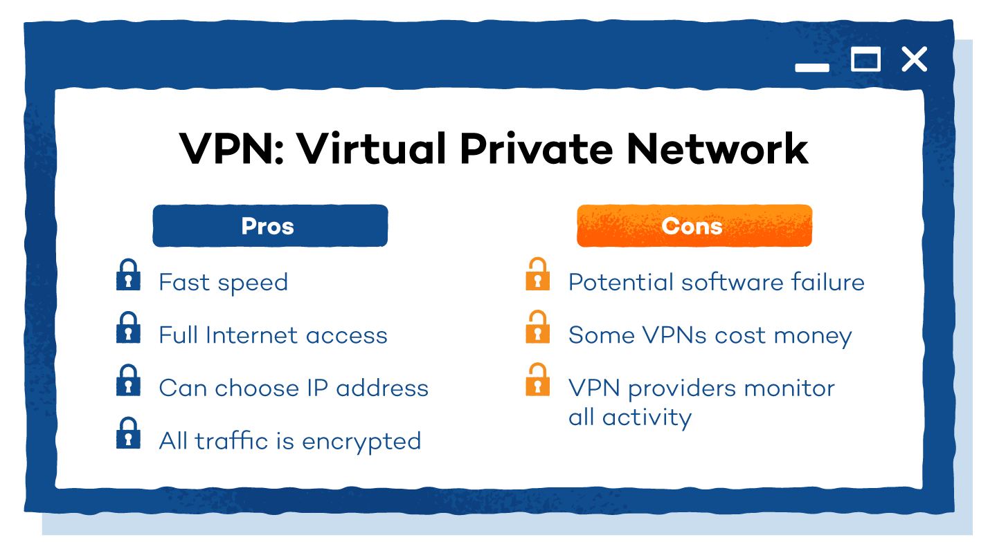  Advantages Of Using VPN?