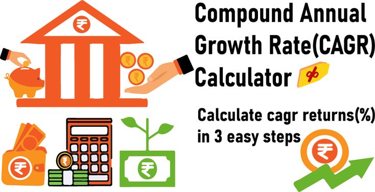 What You Should Know About CAGR Calculator