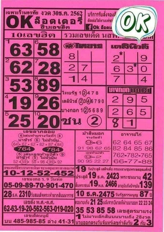 Thai Lottery Latest Number 16 Nov